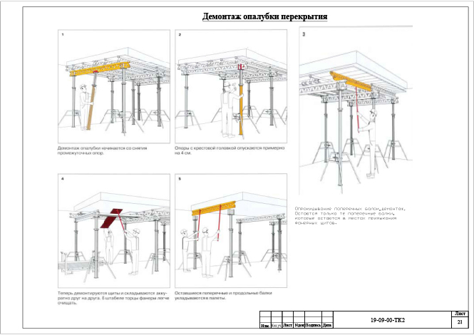 Организация и технология производства работ, техкарта 