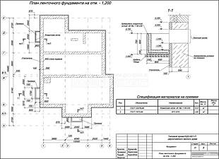 План ленточного фундамента на отм. -1.200
