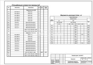 Спецификация и ведомость расхода стали на перекрытия